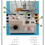 دستگاه سیم ملتهب(گلوایر)