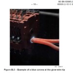 دستگاه سیم ملتهب(گلوایر)